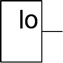 Lo-Pegel