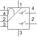 Signalwandler