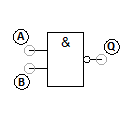 NAND