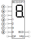 7-Segment Anzeige
