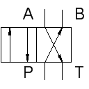 4/n-Wegeventil