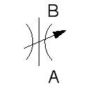 Drosselventil
