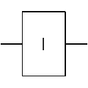 Input