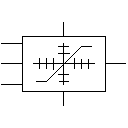 Setpoint value card