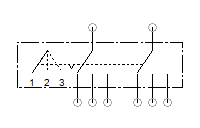 Configurable switch