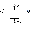 Limiter