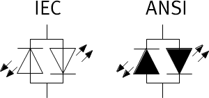 LED, red or green