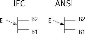 Unijunction transistor