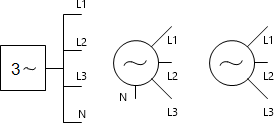 Three-phase alternator