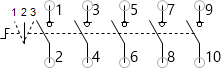 Rotary cam switch, 5 poles