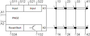 Safety relay PNOZ