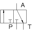 3/n Way Valve