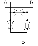 Synchronizing flow divider/combiner
