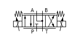 4/3-way proportional valve