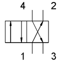 4/n Way Valve