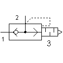 Quick exhaust valve